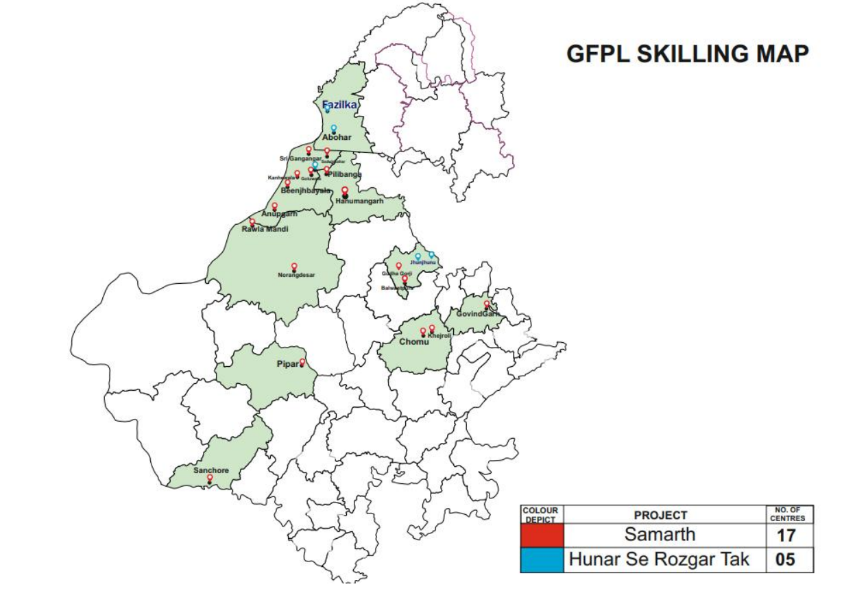 GFPL Skilling Map - Rajasthan